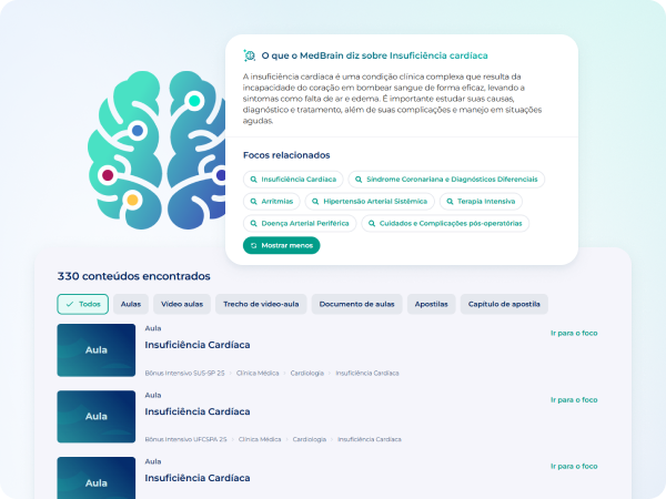 Medway e APM - Extensivos com desconto!